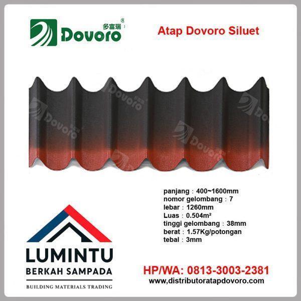 cv Lumintu Berkah Sampada, cv. Lumintu Berkah Sampada, pt Lumintu Berkah Sampada, pt. Lumintu Berkah Sampada, Lumintu Berkah Sampada, dovoro, atap dovoro, dovoro tile, atap dovoro terdekat, atap bitumen dovoro, dovoro murah, dovoro terdekat, atap dovoro murah surabaya, atap dovoro murah, dovoro terdekat, atap bitumen dovoro surabaya, jual atap bitumen dovoro, harga atap bitumen dovoro, distributor atap bitumen dovoro, supplier atap bitumen dovoro, atap bitumen dovoro indonesia, atap bitumen dovoro terdekat, brosur dovoro, brosur atap dovoro, brosur atap bitumen dovoro, foto dovoro, foto atap dovoro, foto atap bitumen dovoro, gambar dovoro, gambar atap dovoro, gambar atap bitumen dovoro, video dovoro, video atap dovoro, video atap bitumen dovoro, spesifikasi dovoro, spesifikasi atap dovoro, spesifikasi atap bitumen dovoro, desain dovoro, desain atap dovoro, desain atap bitumen dovoro, Dovoro Surabaya, Dovoro murah Surabaya, jual Dovoro Surabaya, harga Dovoro Surabaya, distributor Dovoro Surabaya, supplier Dovoro Surabaya, produsen Dovoro Surabaya, agen Dovoro Surabaya, reseller Dovoro Surabaya, Dovoro Surabaya terdekat, pusat Dovoro Surabaya, pabrik Dovoro Surabaya, Dovoro di Surabaya, Dovoro murah di Surabaya, jual Dovoro di Surabaya, harga Dovoro di Surabaya, distributor Dovoro di Surabaya, supplier Dovoro di Surabaya, produsen Dovoro di Surabaya, agen Dovoro di Surabaya, reseller Dovoro di Surabaya, pusat Dovoro di Surabaya, pabrik Dovoro di Surabaya, gambar Dovoro , produk Dovoro , Dovoro terdekat, Dovoro murah, jual Dovoro, harga Dovoro, pabrik Dovoro, supplier Dovoro, distributor Dovoro, produsen Dovoro, grosir Dovoro, pusat Dovoro, agen Dovoro, reseller Dovoro, retail Dovoro, Dovoro harga, Dovoro sidoarjo, Dovoro Gresik, Dovoro Lamongan, Dovoro Tuban, Dovoro Bojonegoro, Dovoro Ngawi, Dovoro Madiun, Dovoro Magetan, Dovoro Ponorogo, Dovoro Pacitan, Dovoro Trenggalek, Dovoro Tulungagung, Dovoro Blitar, Dovoro Malang, Dovoro Lumajang, Dovoro Jember, Dovoro Banyuwangi, Dovoro situbondo, Dovoro Bondowoso, Dovoro Probolinggo, Dovoro Mojokerto, Dovoro Jombang, Dovoro Kediri, Dovoro Nganjuk, Dovoro bangkalan, Dovoro sumenep, Dovoro pamekasan, Dovoro sampang, Dovoro madura, Dovoro jatim, Dovoro jawa timur, Dovoro aceh, Dovoro medan, Dovoro pekanbaru, Dovoro padang, Dovoro bengkulu, Dovoro lampung, Dovoro palembang, Dovoro jambi, Dovoro riau, Dovoro batam, Dovoro sumatera, Dovoro pontianak, Dovoro palangkaraya, Dovoro banjarmasin, Dovoro samarinda, Dovoro kalimantan, Dovoro makassar, Dovoro kendari, Dovoro palu, Dovoro manado, Dovoro gorontalo, Dovoro ambon, Dovoro maluku, Dovoro kupang, Dovoro flores, Dovoro mataram, Dovoro lombok, Dovoro ntt, Dovoro ntb, Dovoro denpasar, Dovoro bali, Dovoro Sragen, Dovoro Karang Anyar, Dovoro Wonogiri, Dovoro Sukoharjo, Dovoro Klaten, Dovoro Boyolali, Dovoro Grobogan, Dovoro Blora, Dovoro Rembang, Dovoro Pati, Dovoro Kudus, Dovoro Jepara, Dovoro Demak, Dovoro Semarang, Dovoro Kendal, Dovoro Temanggung, Dovoro Wonosobo, Dovoro Magelang, Dovoro Banjarnegara, Dovoro Kebumen, Dovoro solo, Dovoro Cilacap, Dovoro Banyumas, Dovoro Brebes, Dovoro Tegal, Dovoro Pemalang, Dovoro Pekalongan, Dovoro jogja, Dovoro jogjakarta, Dovoro Purbalingga, Dovoro Salatiga, Dovoro Jawa Tengah, Dovoro jateng, Dovoro Indramayu, Dovoro Ciamis, Dovoro Tasikmalaya, Dovoro Garut, Dovoro Cianjur, Dovoro Sukabumi, Dovoro Bogor, Dovoro Cimahi, Dovoro Purwakarta, Dovoro Banten, Dovoro Bekasi, Dovoro Tangerang, Dovoro Depok, Dovoro Karawang, Dovoro Cirebon, Dovoro bandung, Dovoro jakarta, Dovoro jabar, Dovoro jawa barat, Dovoro Sorong, Dovoro Fak Fak, Dovoro Manokwari, Dovoro Nabire, Dovoro Mimika, Dovoro Merauke, Dovoro papua barat, Dovoro jayapura, Dovoro papua, Dovoro irian, Dovoro irian jaya, Dovoro indonesia, Atap dovoro Surabaya, Atap dovoro murah Surabaya, jual Atap dovoro Surabaya, harga Atap dovoro Surabaya, distributor Atap dovoro Surabaya, supplier Atap dovoro Surabaya, produsen Atap dovoro Surabaya, agen Atap dovoro Surabaya, reseller Atap dovoro Surabaya, Atap dovoro Surabaya terdekat, pusat Atap dovoro Surabaya, pabrik Atap dovoro Surabaya, Atap dovoro di Surabaya, Atap dovoro murah di Surabaya, jual Atap dovoro di Surabaya, harga Atap dovoro di Surabaya, distributor Atap dovoro di Surabaya, supplier Atap dovoro di Surabaya, produsen Atap dovoro di Surabaya, agen Atap dovoro di Surabaya, reseller Atap dovoro di Surabaya, pusat Atap dovoro di Surabaya, pabrik Atap dovoro di Surabaya, gambar Atap dovoro , produk Atap dovoro , Atap dovoro terdekat, Atap dovoro murah, jual Atap dovoro, harga Atap dovoro, pabrik Atap dovoro, supplier Atap dovoro, distributor Atap dovoro, produsen Atap dovoro, grosir Atap dovoro, pusat Atap dovoro, agen Atap dovoro, reseller Atap dovoro, retail Atap dovoro, Atap dovoro harga, Atap dovoro sidoarjo, Atap dovoro Gresik, Atap dovoro Lamongan, Atap dovoro Tuban, Atap dovoro Bojonegoro, Atap dovoro Ngawi, Atap dovoro Madiun, Atap dovoro Magetan, Atap dovoro Ponorogo, Atap dovoro Pacitan, Atap dovoro Trenggalek, Atap dovoro Tulungagung, Atap dovoro Blitar, Atap dovoro Malang, Atap dovoro Lumajang, Atap dovoro Jember, Atap dovoro Banyuwangi, Atap dovoro situbondo, Atap dovoro Bondowoso, Atap dovoro Probolinggo, Atap dovoro Mojokerto, Atap dovoro Jombang, Atap dovoro Kediri, Atap dovoro Nganjuk, Atap dovoro bangkalan, Atap dovoro sumenep, Atap dovoro pamekasan, Atap dovoro sampang, Atap dovoro madura, Atap dovoro jatim, Atap dovoro jawa timur, Atap dovoro aceh, Atap dovoro medan, Atap dovoro pekanbaru, Atap dovoro padang, Atap dovoro bengkulu, Atap dovoro lampung, Atap dovoro palembang, Atap dovoro jambi, Atap dovoro riau, Atap dovoro batam, Atap dovoro sumatera, Atap dovoro pontianak, Atap dovoro palangkaraya, Atap dovoro banjarmasin, Atap dovoro samarinda, Atap dovoro kalimantan, Atap dovoro makassar, Atap dovoro kendari, Atap dovoro palu, Atap dovoro manado, Atap dovoro gorontalo, Atap dovoro ambon, Atap dovoro maluku, Atap dovoro kupang, Atap dovoro flores, Atap dovoro mataram, Atap dovoro lombok, Atap dovoro ntt, Atap dovoro ntb, Atap dovoro denpasar, Atap dovoro bali, Atap dovoro Sragen, Atap dovoro Karang Anyar, Atap dovoro Wonogiri, Atap dovoro Sukoharjo, Atap dovoro Klaten, Atap dovoro Boyolali, Atap dovoro Grobogan, Atap dovoro Blora, Atap dovoro Rembang, Atap dovoro Pati, Atap dovoro Kudus, Atap dovoro Jepara, Atap dovoro Demak, Atap dovoro Semarang, Atap dovoro Kendal, Atap dovoro Temanggung, Atap dovoro Wonosobo, Atap dovoro Magelang, Atap dovoro Banjarnegara, Atap dovoro Kebumen, Atap dovoro solo, Atap dovoro Cilacap, Atap dovoro Banyumas, Atap dovoro Brebes, Atap dovoro Tegal, Atap dovoro Pemalang, Atap dovoro Pekalongan, Atap dovoro jogja, Atap dovoro jogjakarta, Atap dovoro Purbalingga, Atap dovoro Salatiga, Atap dovoro Jawa Tengah, Atap dovoro jateng, Atap dovoro Indramayu, Atap dovoro Ciamis, Atap dovoro Tasikmalaya, Atap dovoro Garut, Atap dovoro Cianjur, Atap dovoro Sukabumi, Atap dovoro Bogor, Atap dovoro Cimahi, Atap dovoro Purwakarta, Atap dovoro Banten, Atap dovoro Bekasi, Atap dovoro Tangerang, Atap dovoro Depok, Atap dovoro Karawang, Atap dovoro Cirebon, Atap dovoro bandung, Atap dovoro jakarta, Atap dovoro jabar, Atap dovoro jawa barat, Atap dovoro Sorong, Atap dovoro Fak Fak, Atap dovoro Manokwari, Atap dovoro Nabire, Atap dovoro Mimika, Atap dovoro Merauke, Atap dovoro papua barat, Atap dovoro jayapura, Atap dovoro papua, Atap dovoro irian, Atap dovoro irian jaya, Atap dovoro indonesia